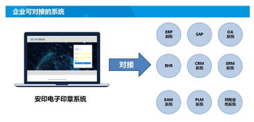 安印科技亮相招商蛇口網(wǎng)谷，以網(wǎng)絡(luò)系統(tǒng)集成賦能企業(yè)，破解非核心業(yè)務(wù)內(nèi)耗難題