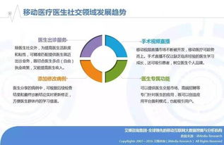 2016年Q2中國移動醫(yī)療健康市場監(jiān)測報(bào)告 移動醫(yī)療軟件發(fā)展態(tài)勢分析