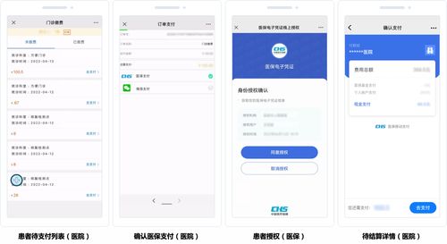 移動醫(yī)保支付 移動醫(yī)療軟件的創(chuàng)新驅(qū)動力與發(fā)展前景