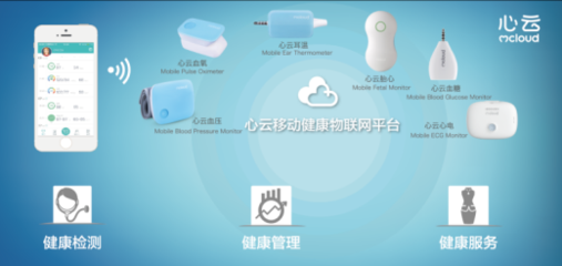 銘眾醫(yī)療的三大亮點(diǎn) 解析2016秋季CMEF新品動態(tài)與未來移動醫(yī)療趨勢